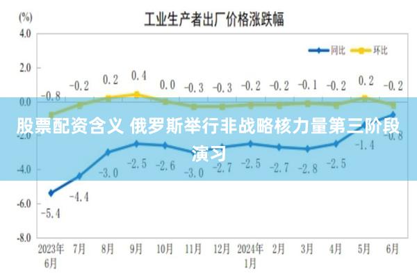 股票配资含义 俄罗斯举行非战略核力量第三阶段演习