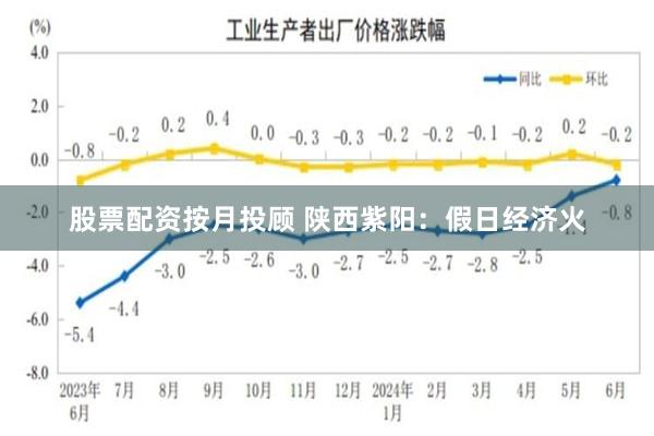 股票配资按月投顾 陕西紫阳：假日经济火