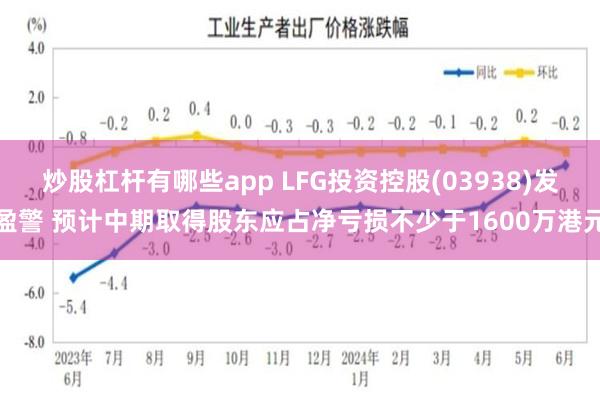 炒股杠杆有哪些app LFG投资控股(03938)发盈警 预计中期取得股东应占净亏损不少于1600万港元