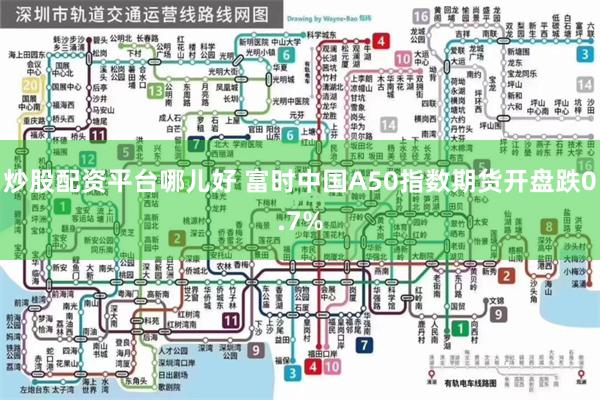 炒股配资平台哪儿好 富时中国A50指数期货开盘跌0.7%