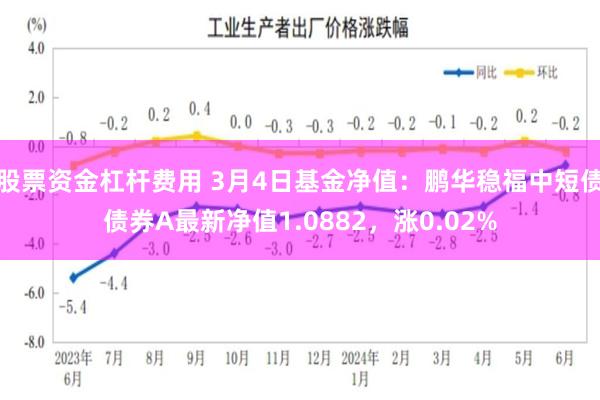 股票资金杠杆费用 3月4日基金净值：鹏华稳福中短债债券A最新净值1.0882，涨0.02%